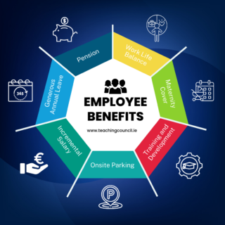 Employee Benefits diagram